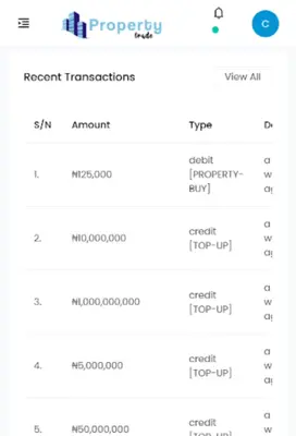 Property Trade android App screenshot 3